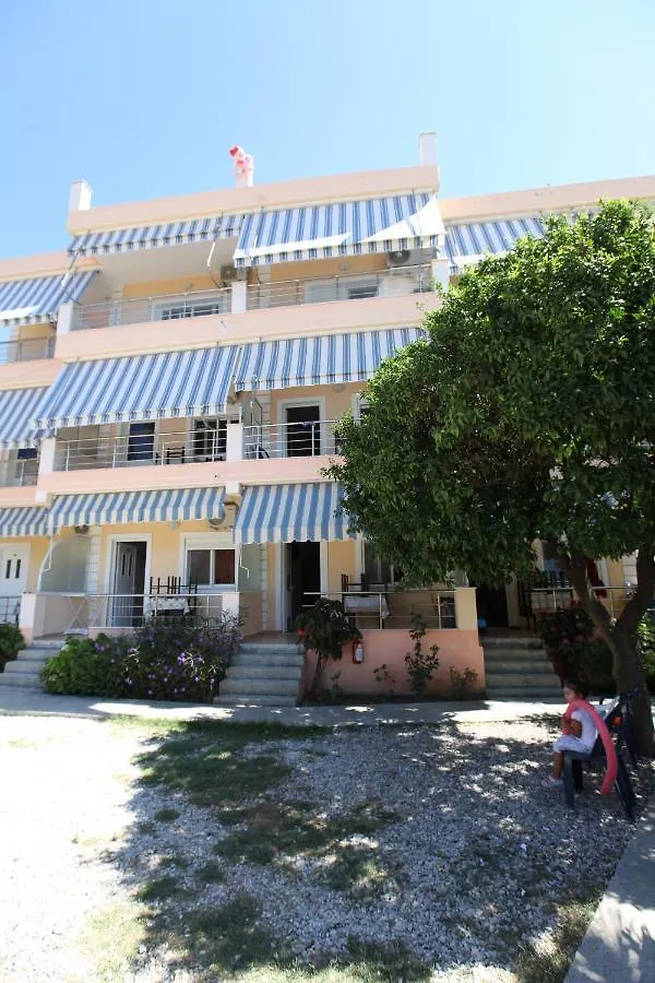 Alexia Apartments contacts
